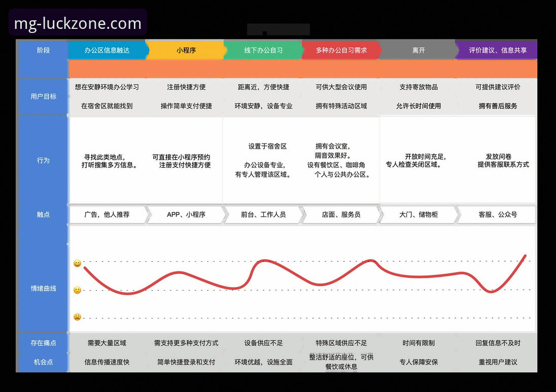 MG游戏在线娱乐场 揭秘MG游戏在线娱乐场:从底层架构到用户体验的深度解析